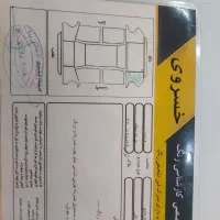 پرایدمدل۹۹ی تیکه رنگ