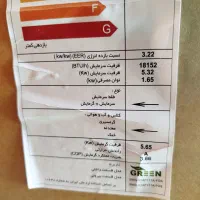 کولر گازی گرین اصلی|کولر گازی و فنکوئل|پیر بکران, |دیوار