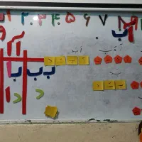 تدریس خصوصی پایه اول و دوم ابتدایی