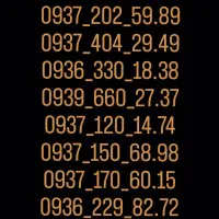 سیم‌کارت رند ایرانسل