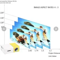 مینی ویدیو پرژکتور