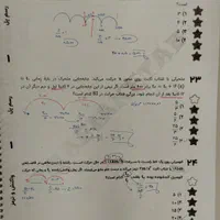 جزوات کنکور قضاتی تیپ و تست|کتاب و مجله آموزشی|مشهد, دانشجو|دیوار