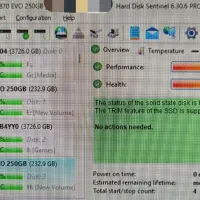 SSD Samsung 870 EVO 250 GB