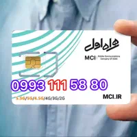 09389380064|سیم‌کارت|شیراز, شهرک مفتح|دیوار