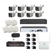 مزایده دوربین مدار بسته تحت شبکه آی پی