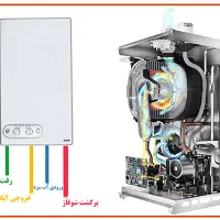 تعمیرات انواع پکیج و ابگرمکن