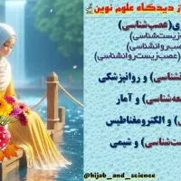 حجاب و عفاف از منظر علوم