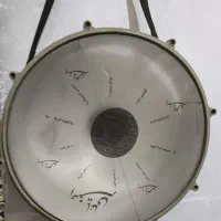 تعدادی اسباب بازی و عروسک|اسباب‌‌بازی|شیراز, طلاب|دیوار