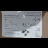 قیمت هردو باهم ۹ملیون|سماور، چای‌ساز، قهوه‌ساز|گرگان, |دیوار
