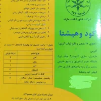 کودهای مایع کشاورزی|خدمات باغبانی و درختکاری|گنبد کاووس, |دیوار