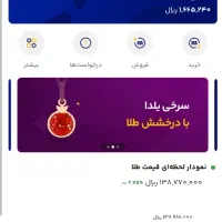 میلی طلا طلاین کسب درآمد کار