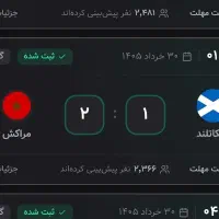 500هزار تومان رایگان ثبت نام