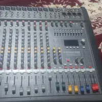 پاور میکسر گرید ۱دایناکورد