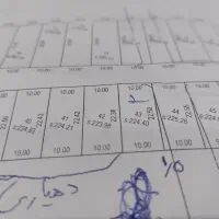زمین-مسکونی-رحمت-آباد