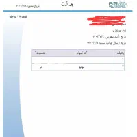 گرینچیک نر سخنگو|پرنده|شیراز, دشت چنار|دیوار