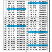 ۰۹۱۲.۱۳۶۰.۸۷۳