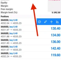 آموزش بازار های مالی(فارکس)به صورت حضوری و خصوصی|خدمات آموزشی|تهران, ایرانشهر|دیوار