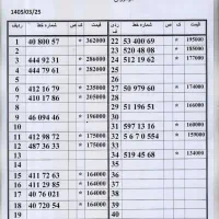 0912.888.90.16