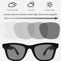 RayBan Meta Wayfarerبا لنزTransitionsمعاوضه باگوشی