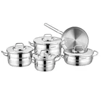 سرویس قابلمه،چدن،گرانیت،استیل|ظروف پخت‌وپز|بیرجند, |دیوار