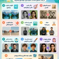 بازسازی، روتوش و تغییر محیط عکس با هوش مصنوعی