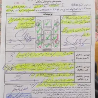 فروش فوری تیبا ا مدل ۹۷|خودرو سواری و وانت|مهران (ایلام), |دیوار