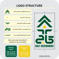 خدمات طراحی|خدمات رایانه‌ای و موبایل|تهران, قبا|دیوار