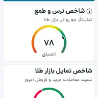 کددعوت طلایین