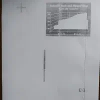 فروش پرینتر|پرینتر، اسکنر، کپی، فکس|اصفهان, بهار آزادی|دیوار