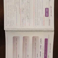 جزوه زبان دوازدهم زینعلی|کتاب و مجله آموزشی|تهران, ترمینال غرب|دیوار