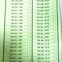 سیم کارت 9183100 دائمی|سیم‌کارت|همدان, |دیوار