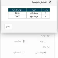 صدور پروانه فعالیت ، ثبت باربرگ ، افزایش گازوئیل|خدمات حمل و نقل|بندرعباس, |دیوار