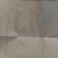 کارگاه در کندرود