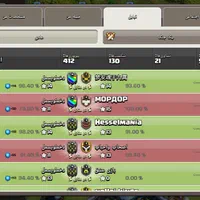 کلنه کلش|کنسول، بازی ویدئویی و آنلاین|الیگودرز, |دیوار