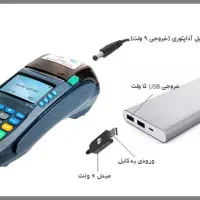 مبدل پاوربانک یه مودم و کدرتخوان 5v to 12v در مشهد|مودم و تجهیزات شبکه|تهران, امیریه|دیوار
