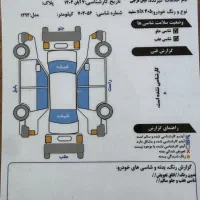 پژوslxمدل۹۴تیوفایو بدون رنگ|خودرو سواری و وانت|بوکان, |دیوار