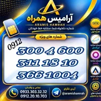 0912.116.12.11|سیم‌کارت|تهران, چوب تراش|دیوار