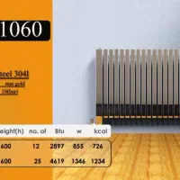 لوگس رادیاتور