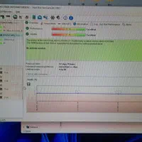 ssd samsung 250G|قطعات و لوازم جانبی رایانه|ساوه, |دیوار