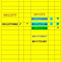 09113719426|سیم‌کارت|گرگان, |دیوار