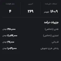 بهترین شرایط استخدامی راننده بدون خودرو|استخدام حمل و نقل|تهران, فدک|دیوار