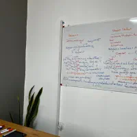 آموزش و تدریس زبان انگلیسی حرفه ای