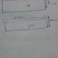 کابینت آشپزخانه|مصالح و تجهیزات ساختمان|ملک‌آباد, |دیوار