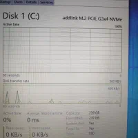 لب تاب لنوو IdeaPad|رایانه همراه|بهار, |دیوار