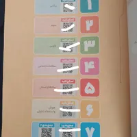 کتاب تیزهوشان و امتحان نهایی همراه با نمونه سوال|کتاب و مجله آموزشی|کرج, عظیمیه|دیوار
