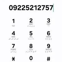 سیم کارت ایرانسل و رایتل