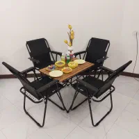 نیروی کار محدوده شهرک فاطمیه
