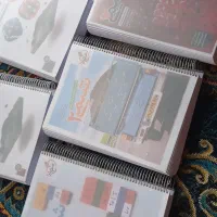 تست شیمی خیلی سبز و ریاضی کنکور مهروماه