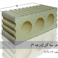 شرایط ویژه مسکن ملی / پیمانکاری ‌. استان فارس