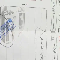 پژو پارس|خودرو سواری و وانت|مشهد, گاز|دیوار